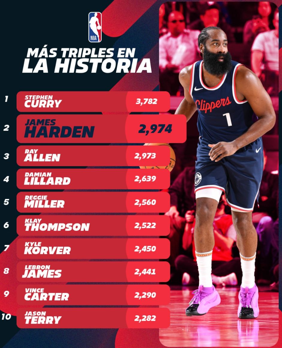 爱游戏AYX官方正版哈登赛事官方发布出色防守新规，雄鹿争议不断！的简单介绍